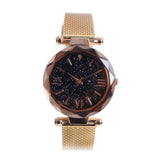 Wristwatch